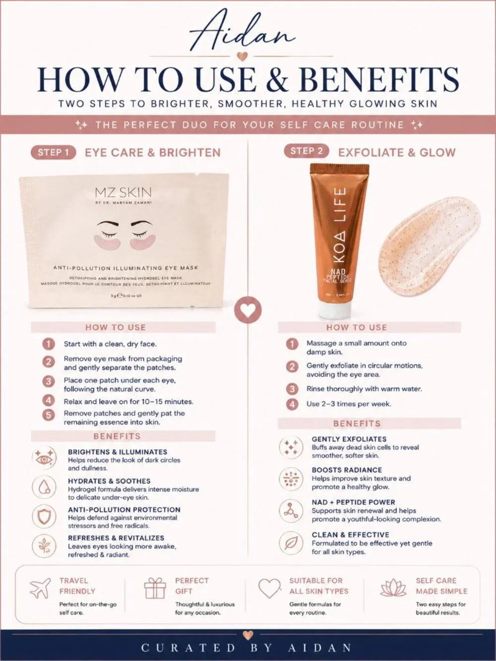 MZ Skin Illuminating Eye Mask + KOA LIFE NAD Peptide Facial Scrub Beauty Bundle